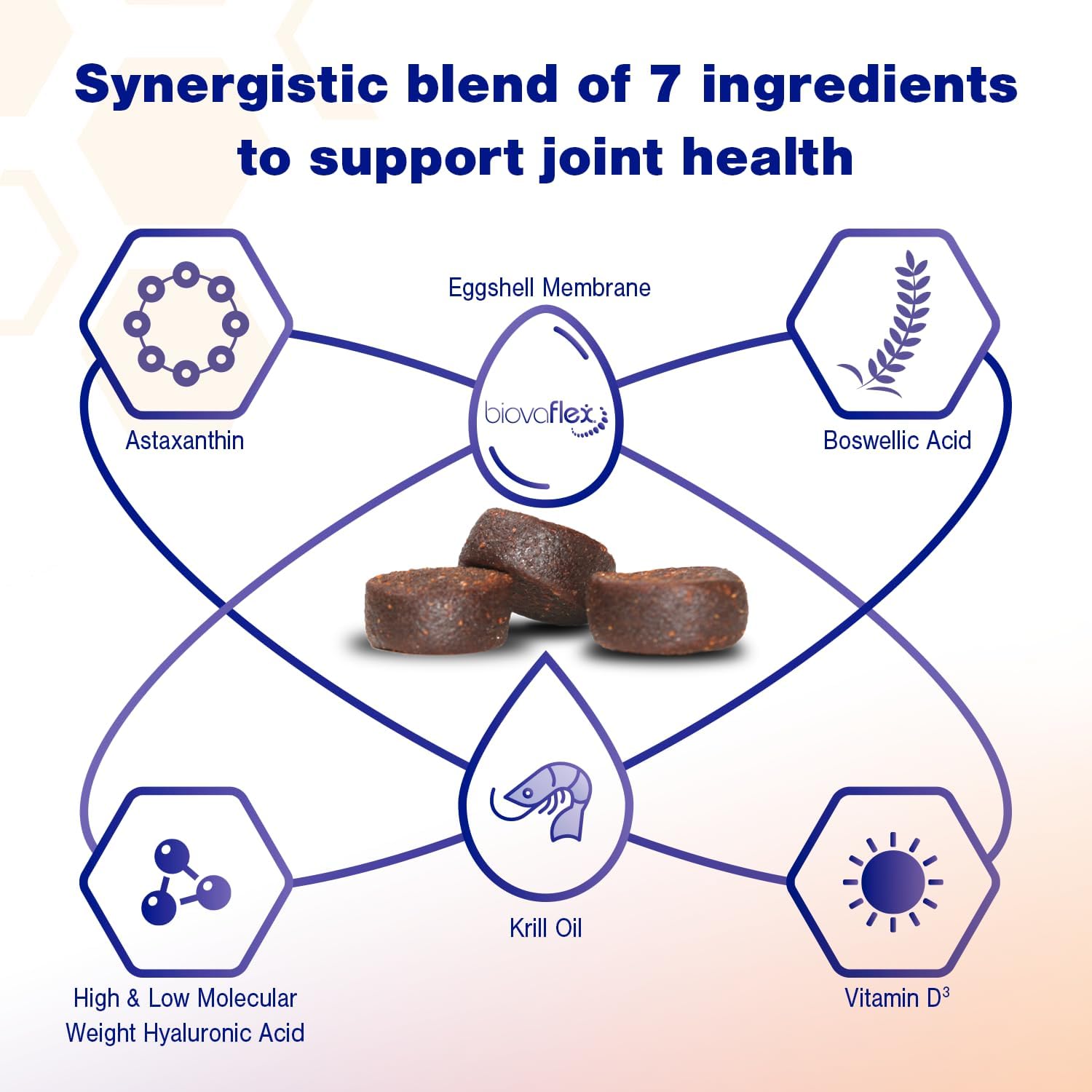 Advanced soft chews for hip and joint support in medium dogs, daily wellness supplement for senior dog mobility โ view 3
