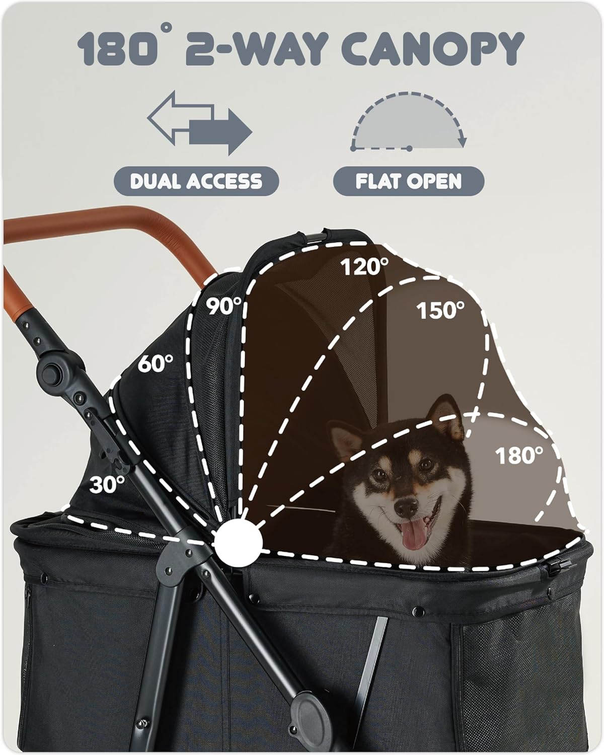 All-terrain dog stroller in gray with waterproof Oxford fiber, adjustable canopy, and storage organizer for large dogs — detail