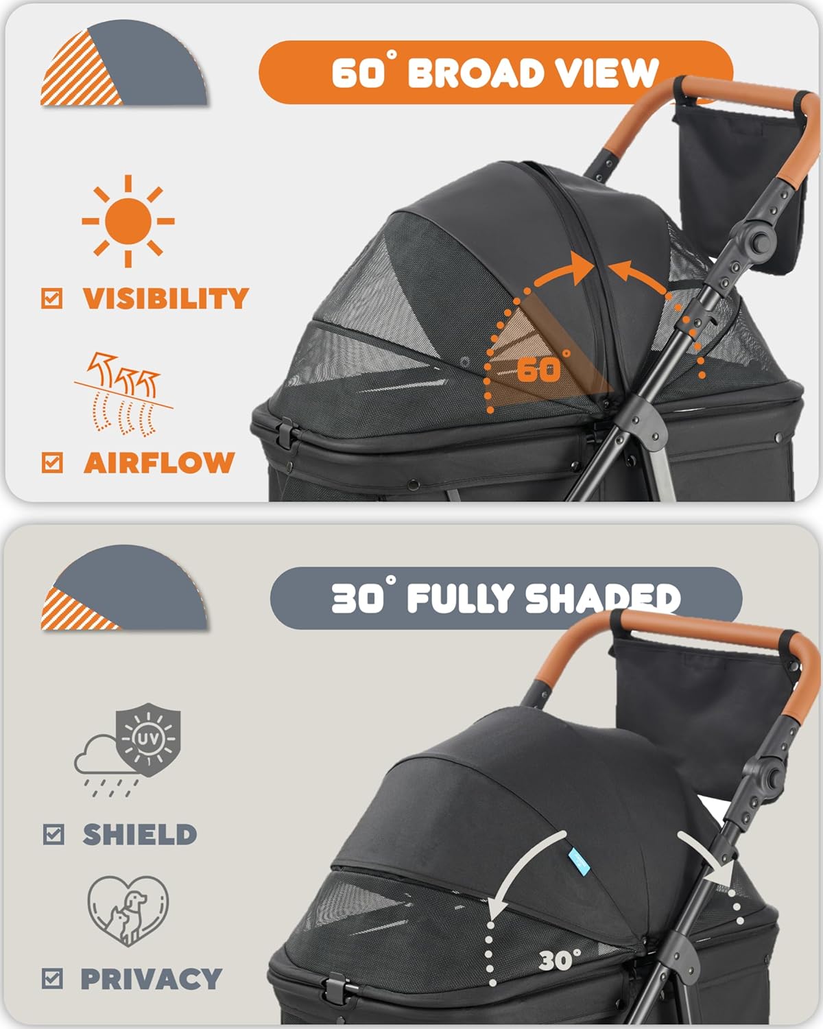 All-terrain dog stroller in gray with waterproof Oxford fiber, adjustable canopy, and storage organizer for large dogs โ view 2