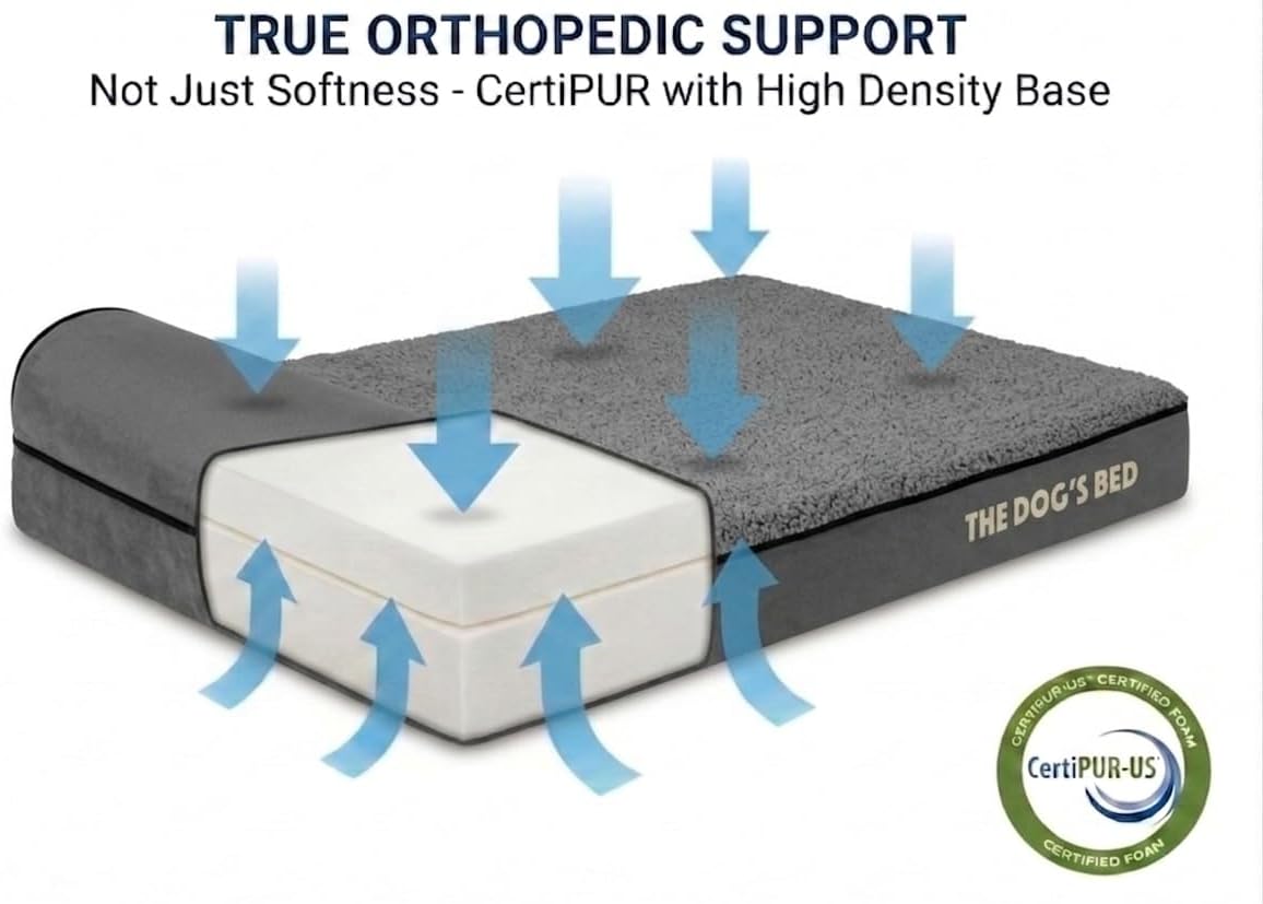 Grey plush orthopedic memory foam dog bed with headrest for senior dogs, XXL size with calming surface — view 2