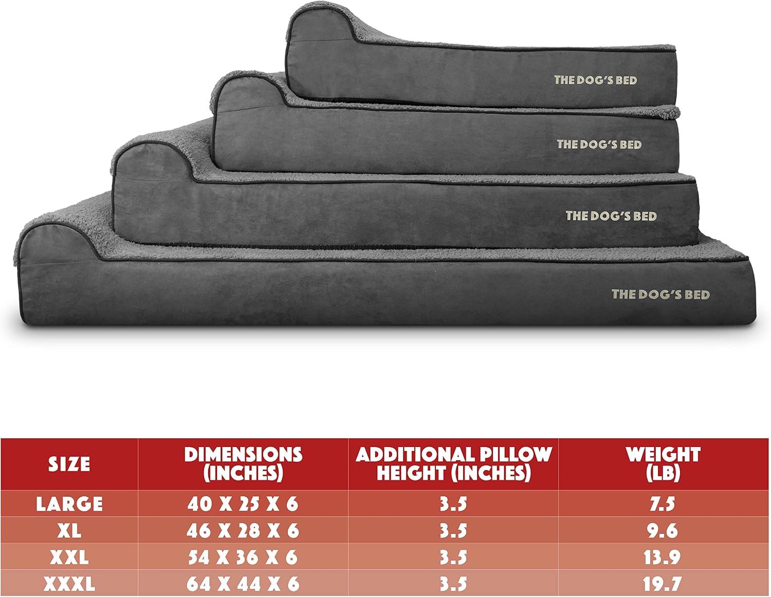 Grey plush orthopedic memory foam dog bed with headrest for senior dogs, XXL size with calming surface — view 6