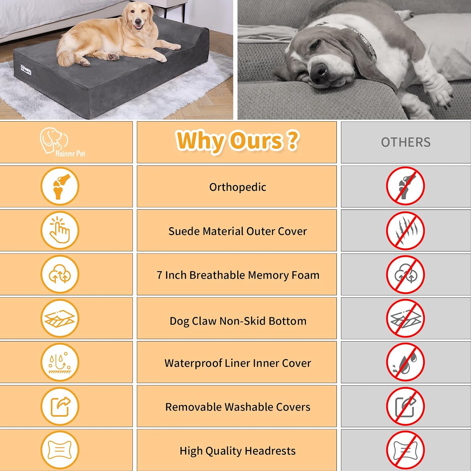 Grey orthopedic memory foam dog bed for large dogs with waterproof liner and removable microsuede cover — view 6