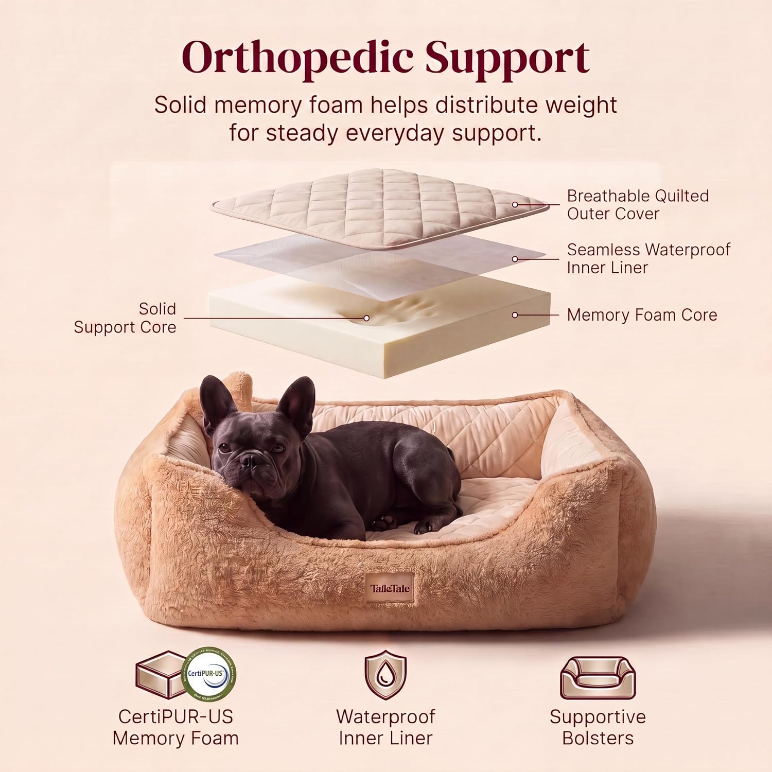 Gray cooling orthopedic memory foam dog bed with raised bolster and waterproof liner for large senior dogs with joint pain — view 2