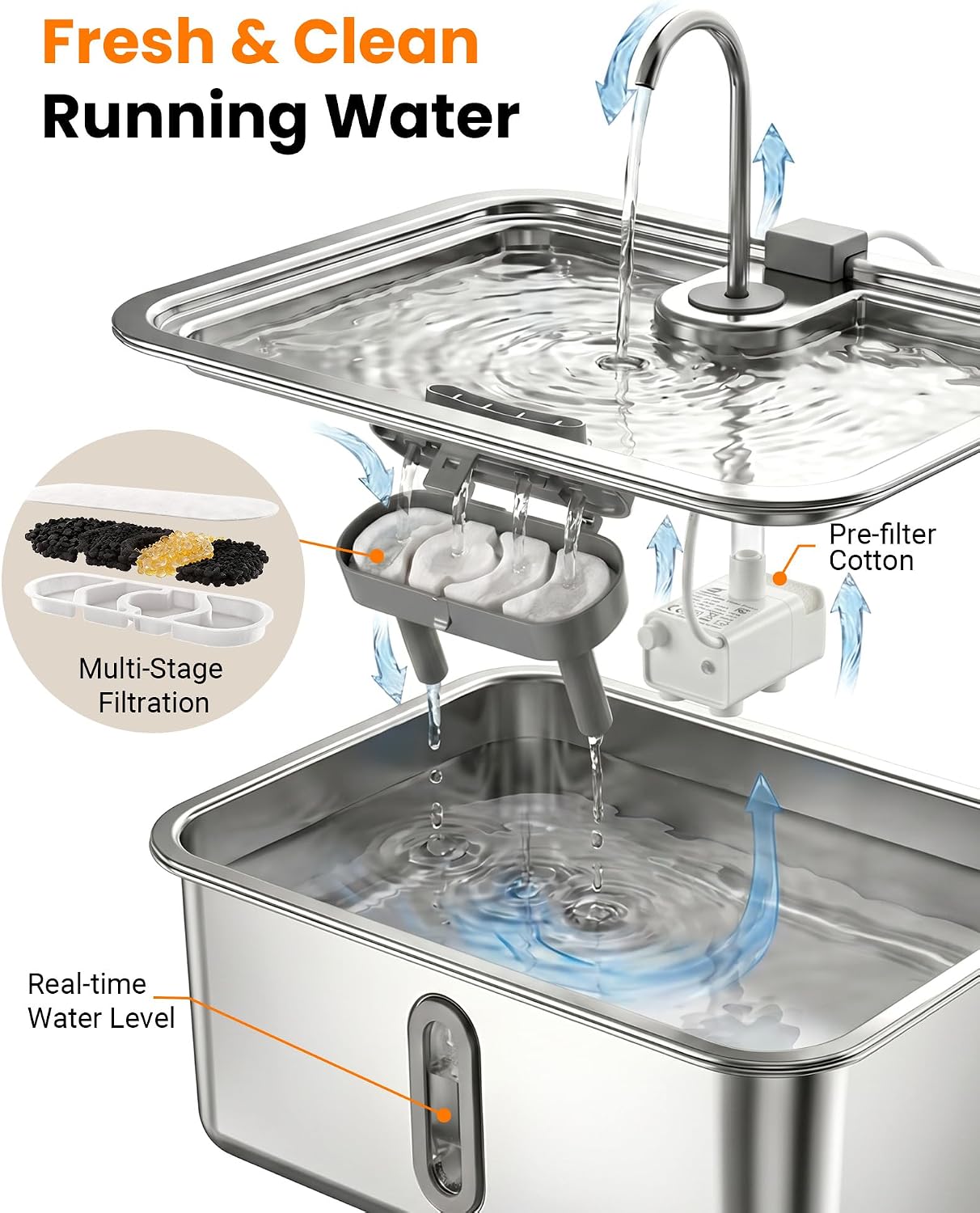 Large elevated stainless steel dog water fountain with 18L capacity and adjustable height settings for giant breed dogs — view 2